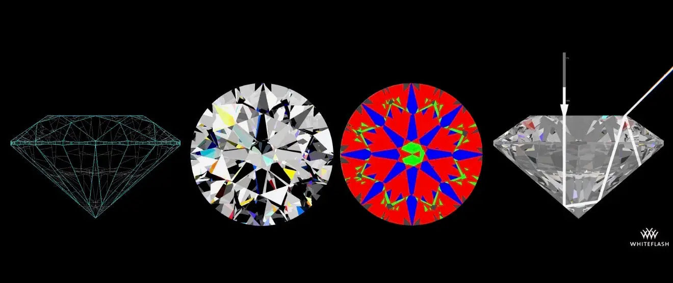 The 4 C’s of Diamonds -- And the Standard We Refuse To Compromise