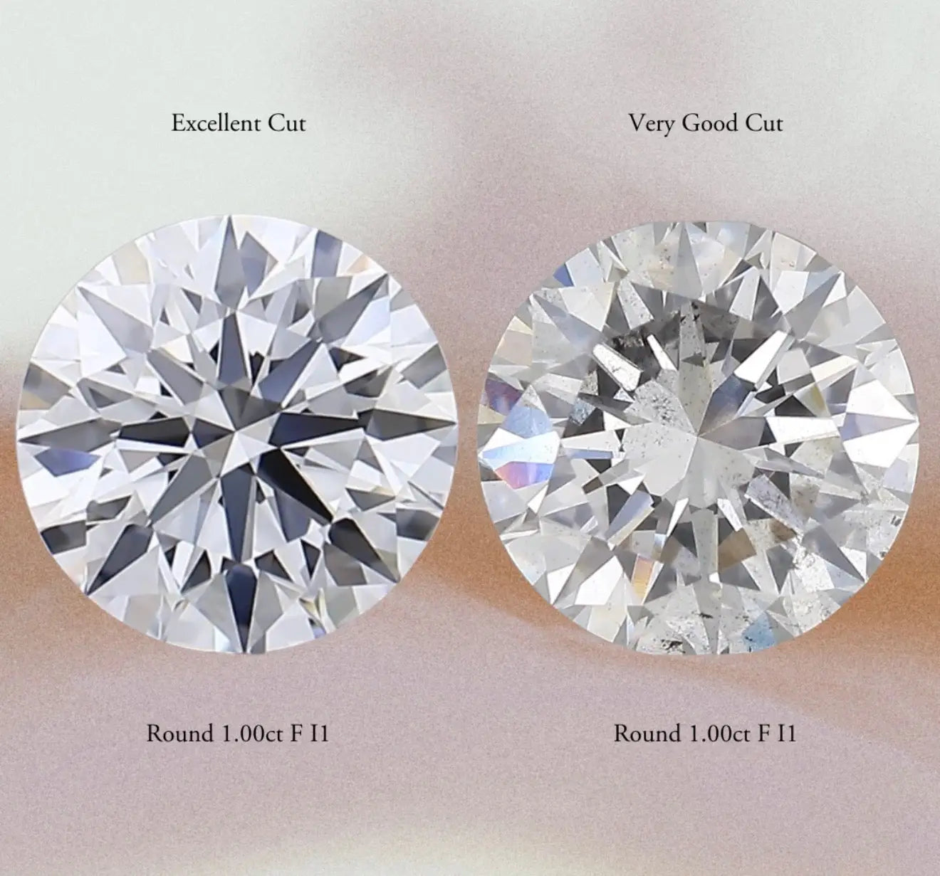 The 4 C’s of Diamonds -- And the Standard We Refuse To Compromise