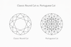 Round Portuguese Cut Diamond Stud Earrings – view 3 of 4